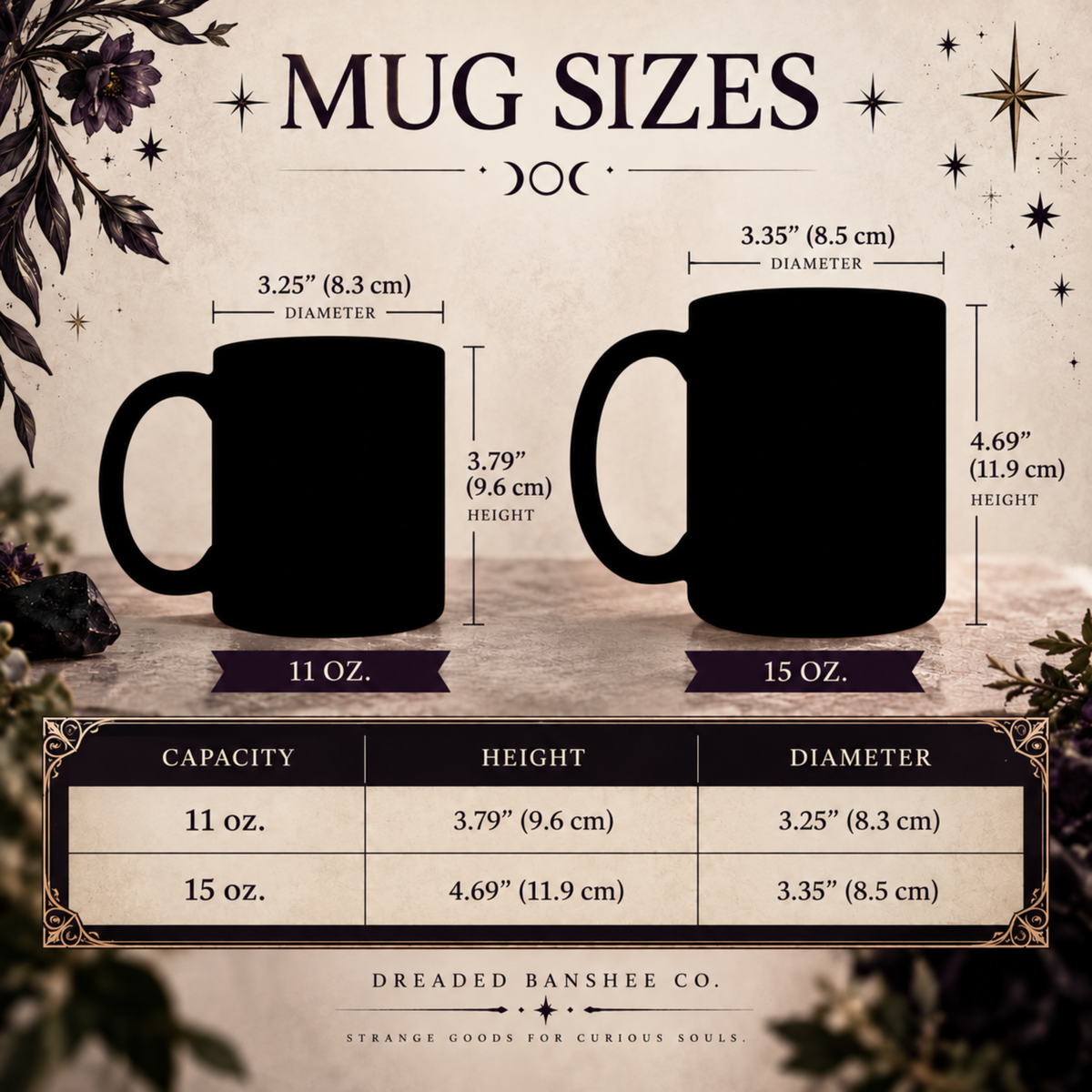 Hello Mabon | Autumnal Equinox Mug